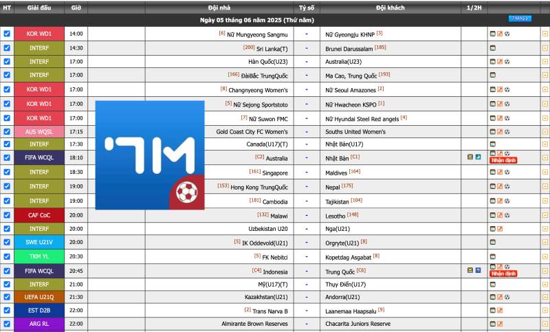7M🎖️Tỷ Số Trực Tuyến, LTĐ, KQBD Cập Nhật Liên Tục | 7M CN 21 Bảng tỷ số trực tuyến 7m.cn có những gì?